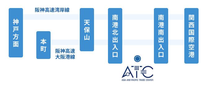 高速道路・一般道路ルート図