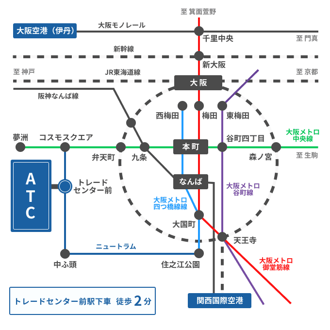 電車アクセスルート図