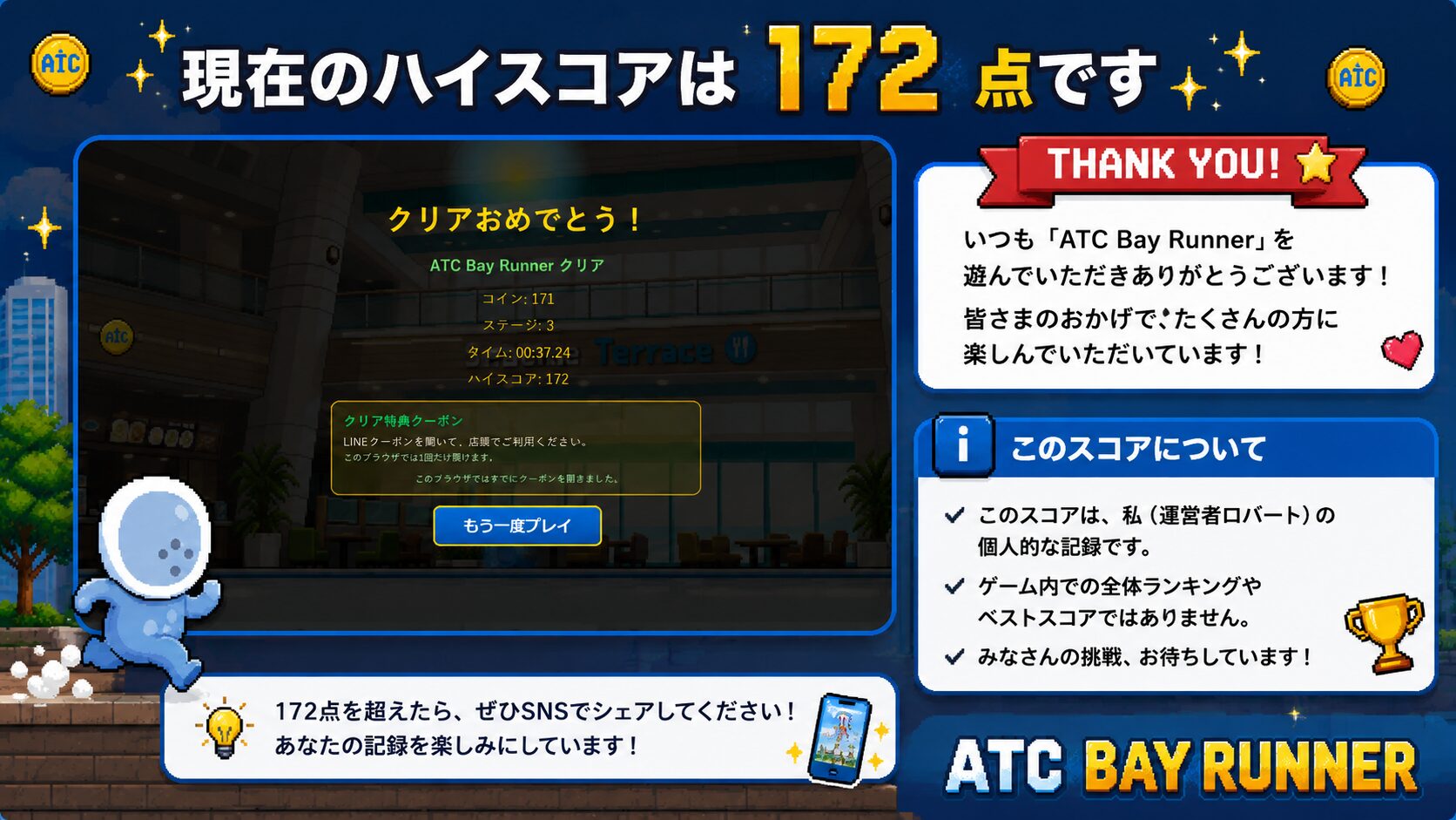 ATC Bay Runnerのクリア画面、ハイスコア172とLINEクーポンの表示