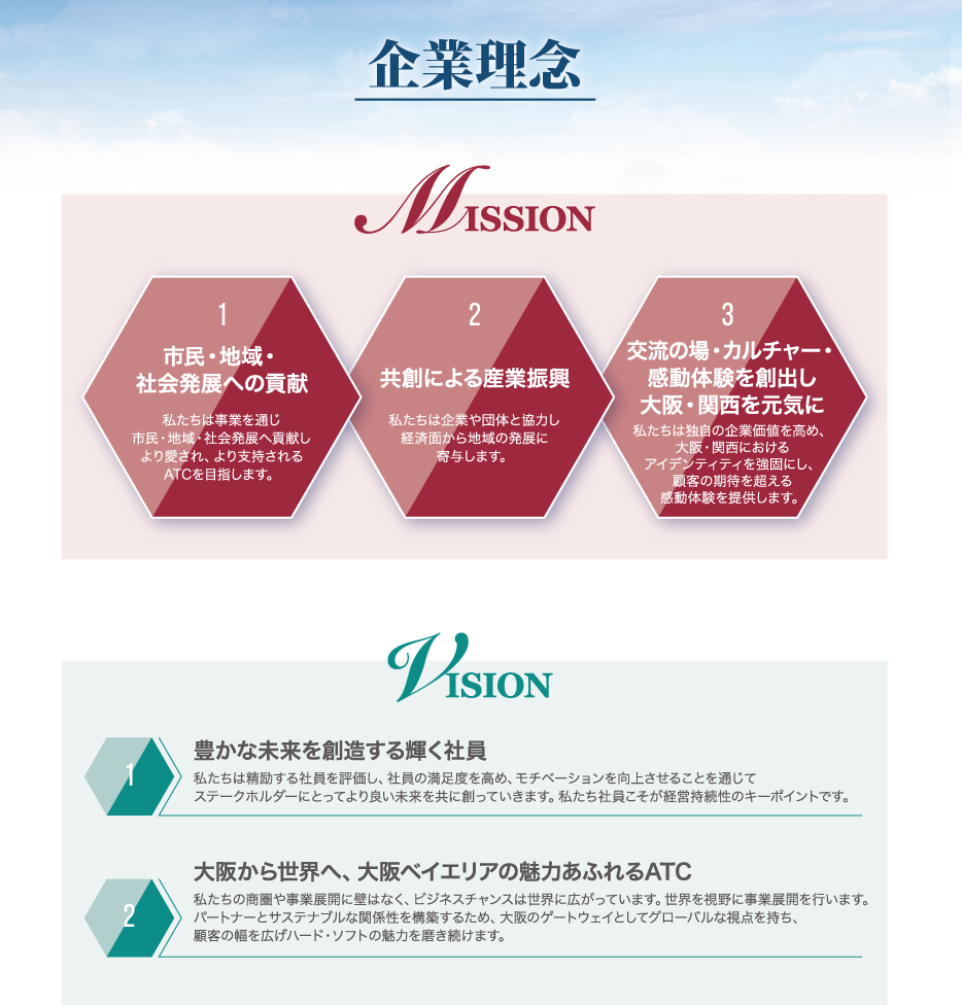 ATCの企業理念、ミッション3項目とビジョン2項目をまとめた図解