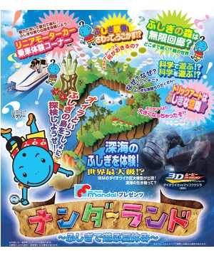 ナンダーランド ～ふしぎで遊ぶ夏休み～